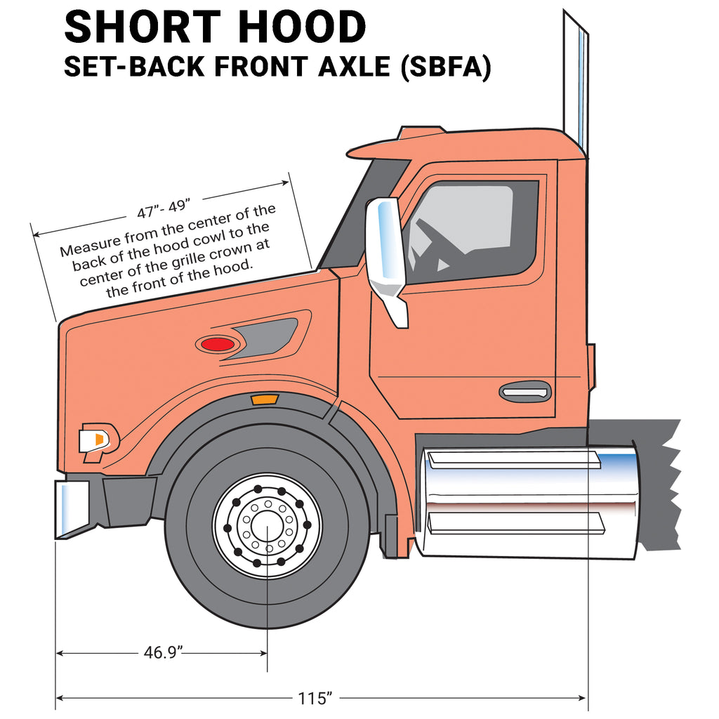 Peterbilt 567 Hood Strut Mount Repair Kit