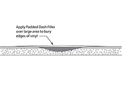 Cross section of the dash showing the Padded Dash Filler applied over the FiberFlex rod.